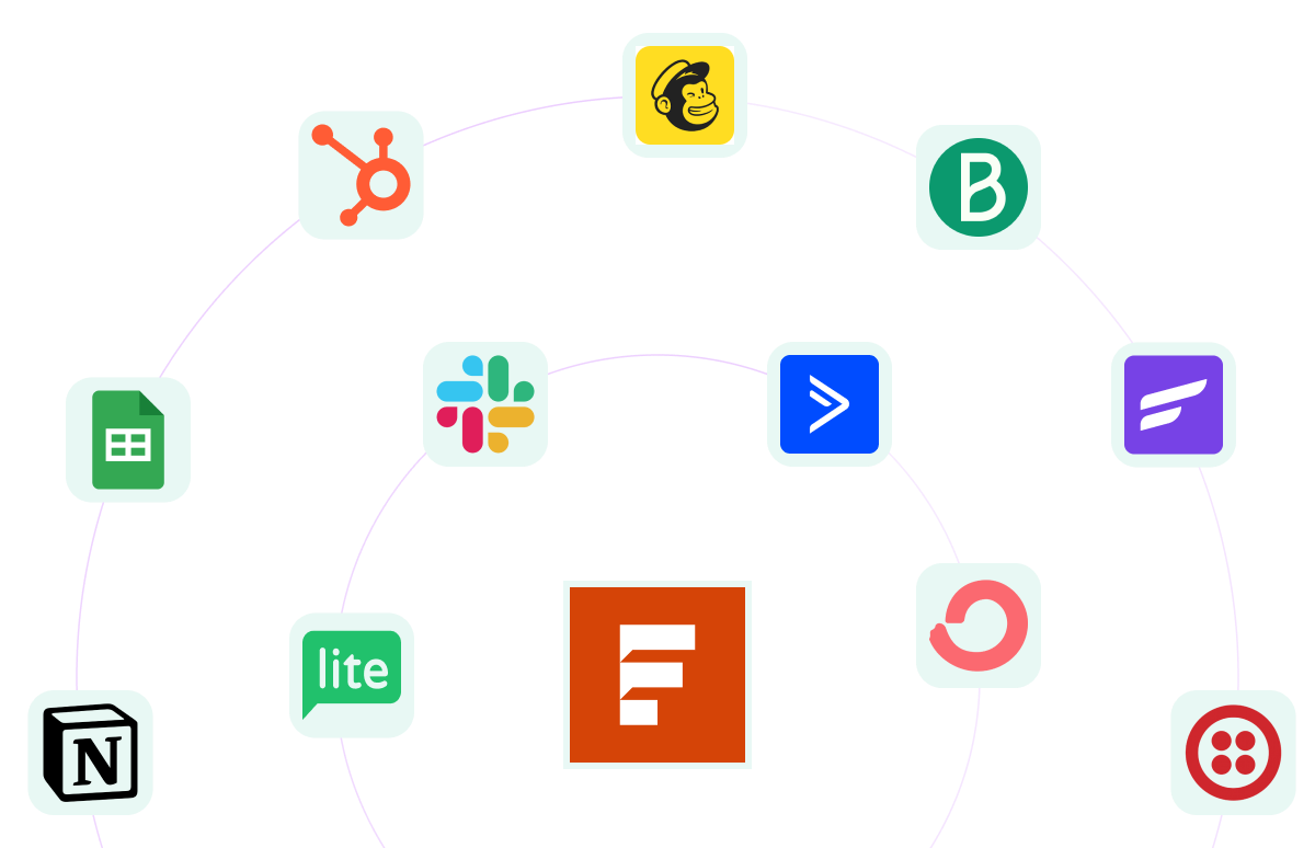 integrations img Integration Ready
