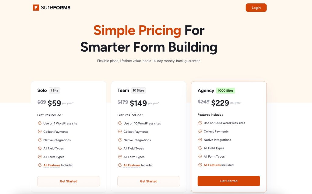 sureforms pricing