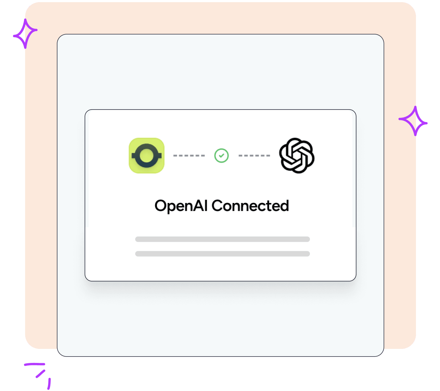 no-code-needed-visual No Code Needed