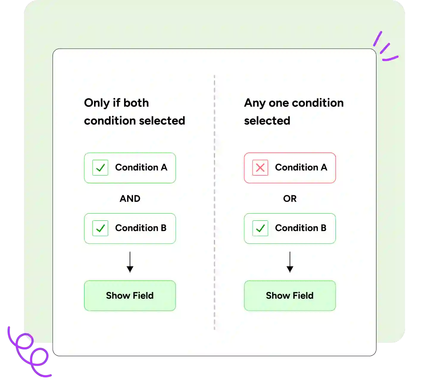 smart-logic-rules Smart Logic Rules