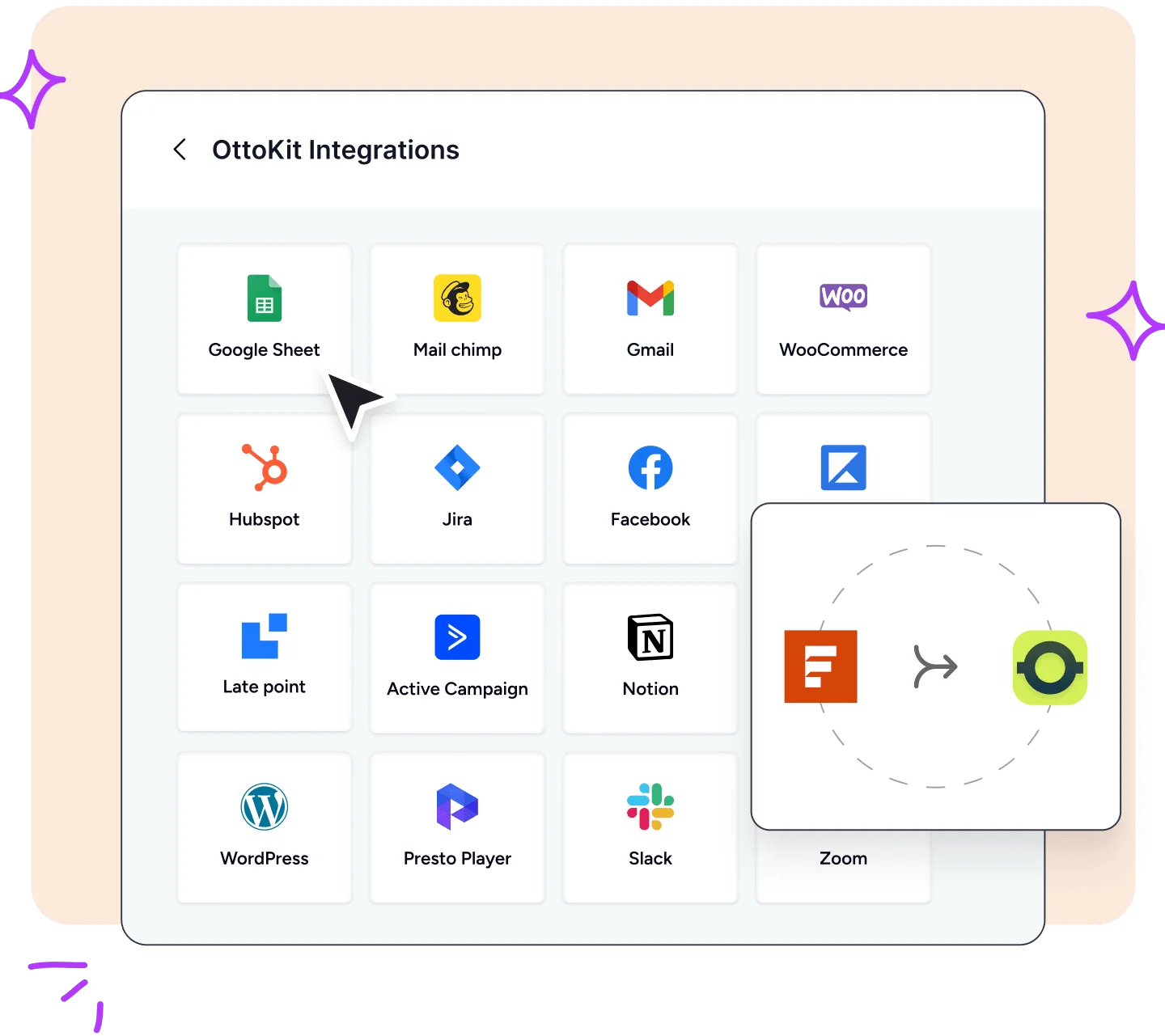 Automate Workflows with OttoKit Automate Workflows with OttoKit