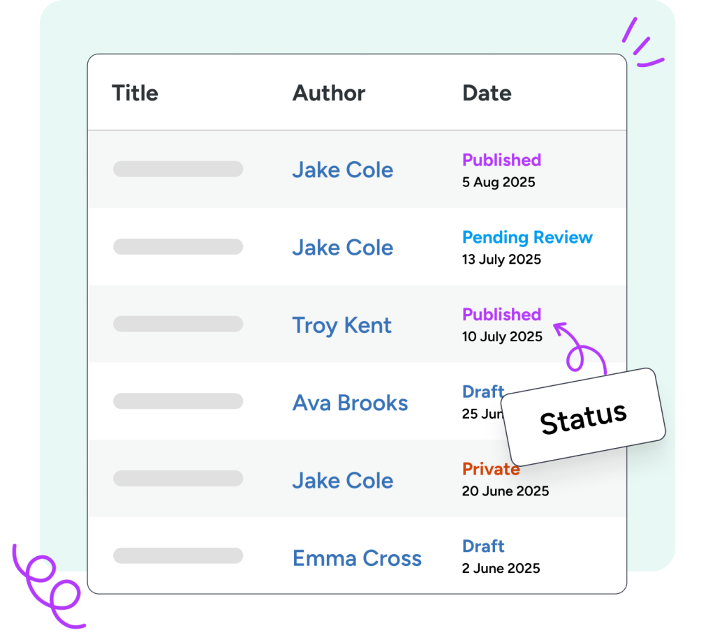 Control Workflow Control Workflow