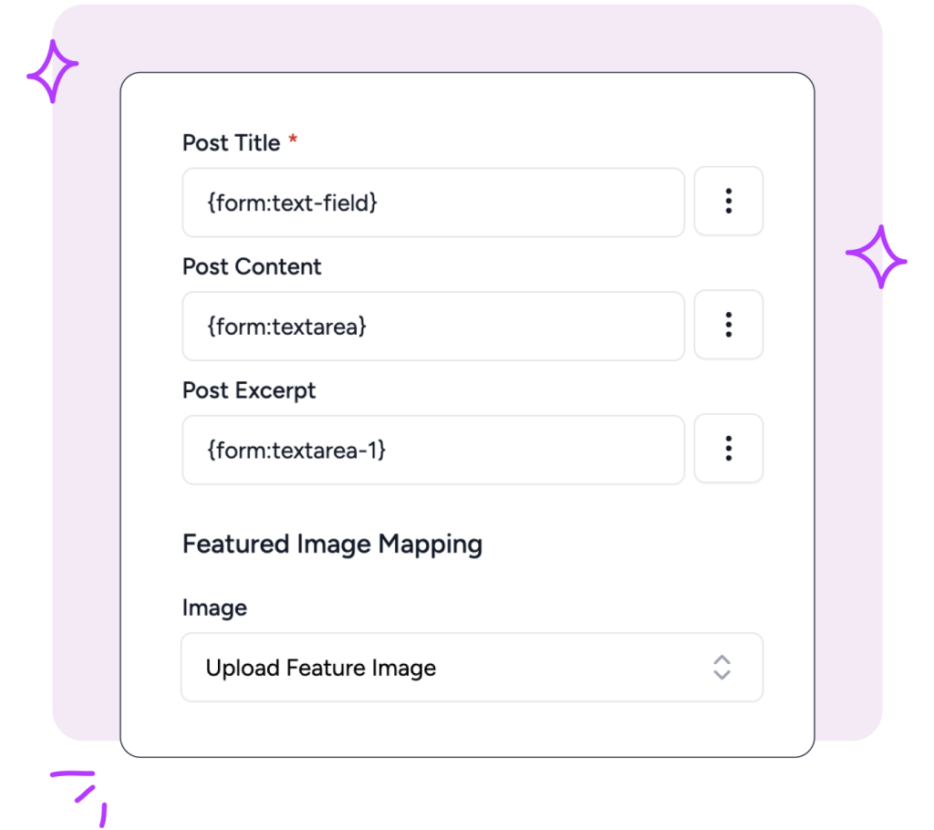 Map Content Map Content