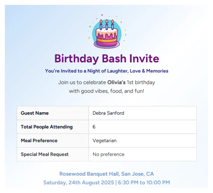 birthday-invite-pdf Birthday invite form
