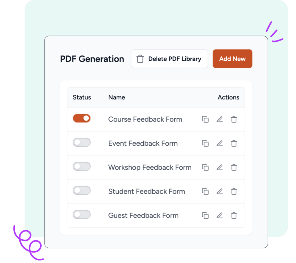full-visibility Configuration & Control